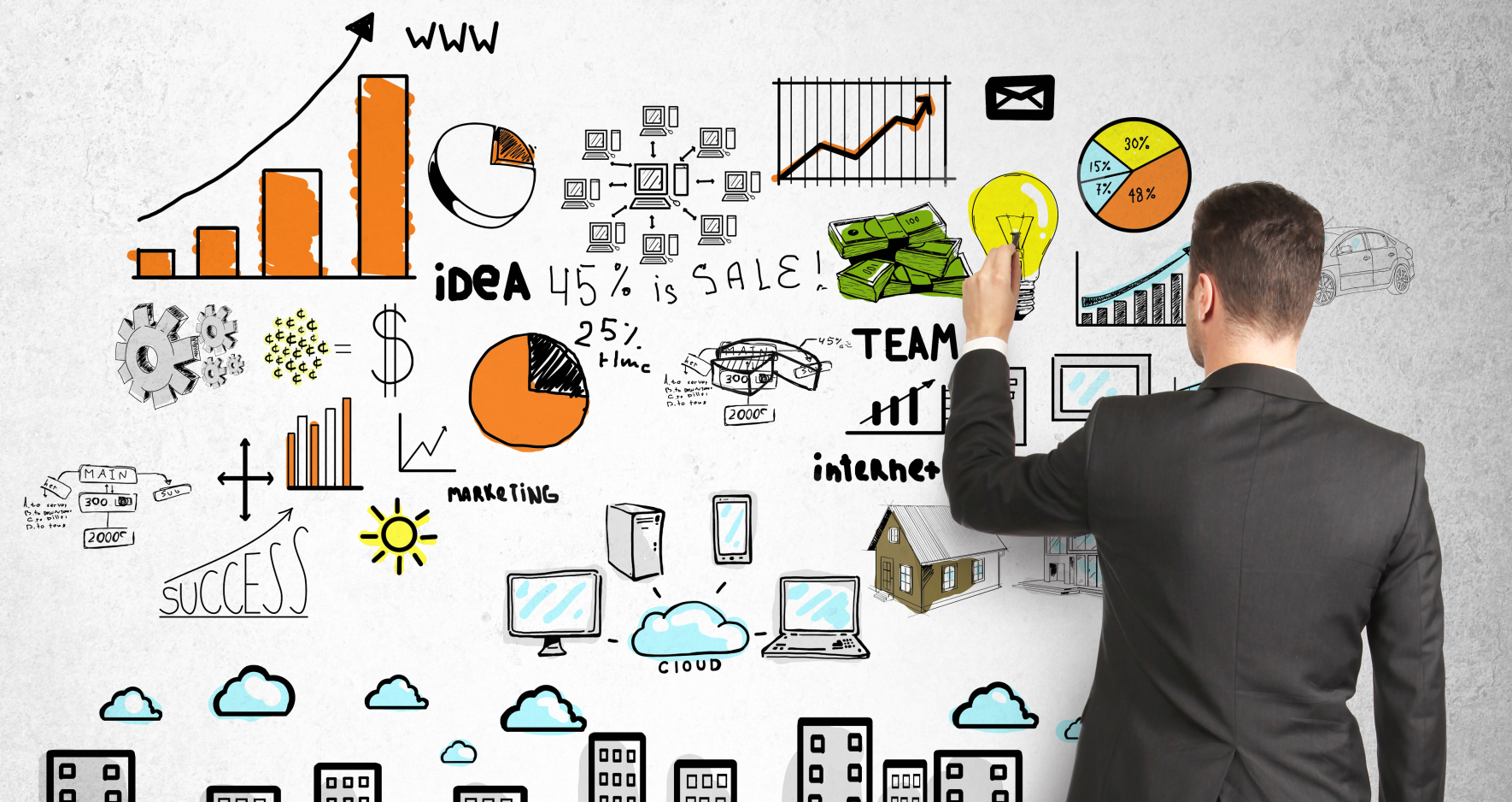 international marketing orientation v2 international marketing orientation v2